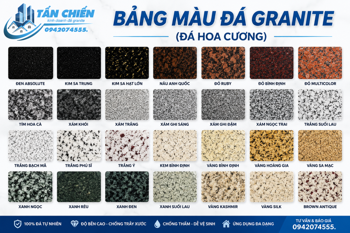 Mẫu Mặt Bậc Đá – Cổ Bậc Phối Chất Liệu Khác