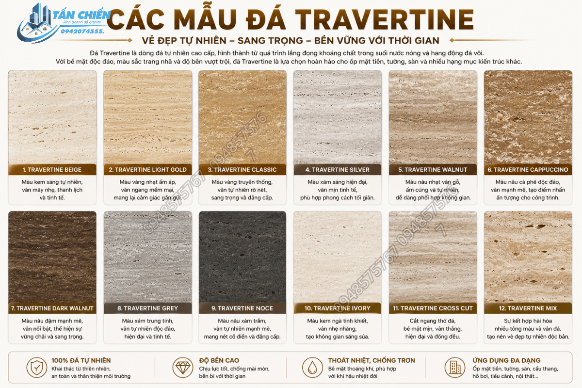 Thi Công Đá Ốp Mặt Tiền Nhà Phố, Biệt Thự Đẹp Theo Yêu Cầu