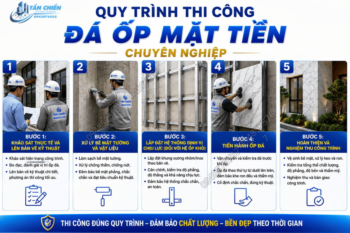 Thi Công Đá Ốp Mặt Tiền Nhà Phố, Biệt Thự Đẹp Theo Yêu Cầu