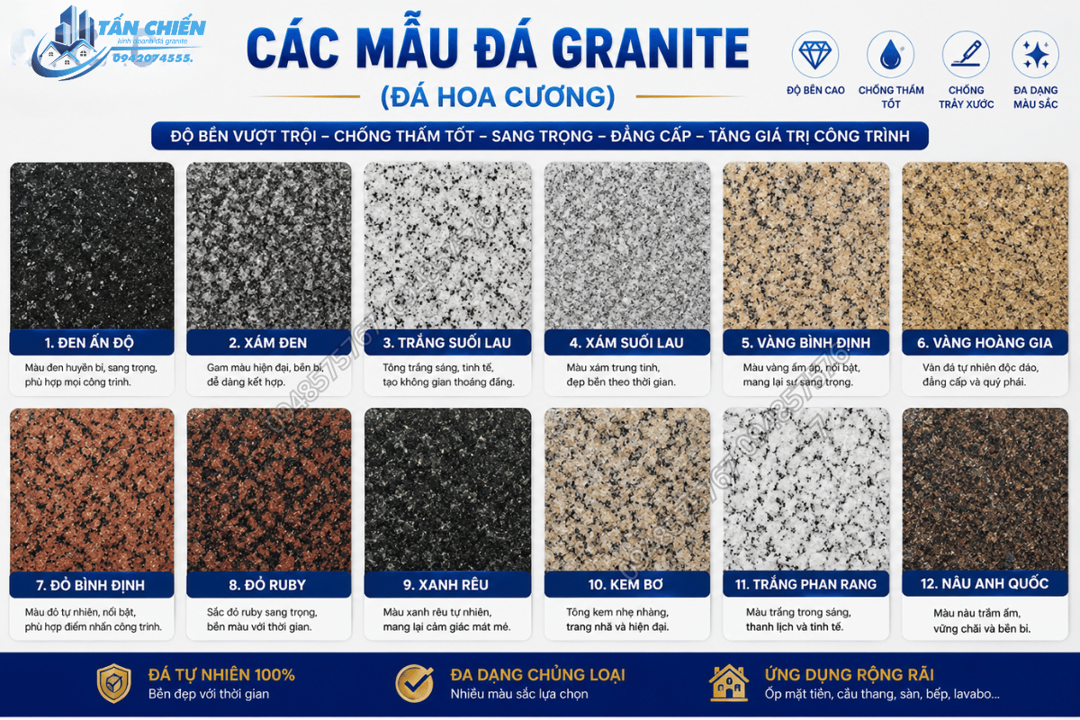 Thi Công Đá Ốp Mặt Tiền Nhà Phố, Biệt Thự Đẹp Theo Yêu Cầu