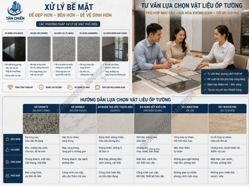 Thi Công Đá Ốp Tường Đẹp Sang Trọng Chuẩn Kỹ Thuật