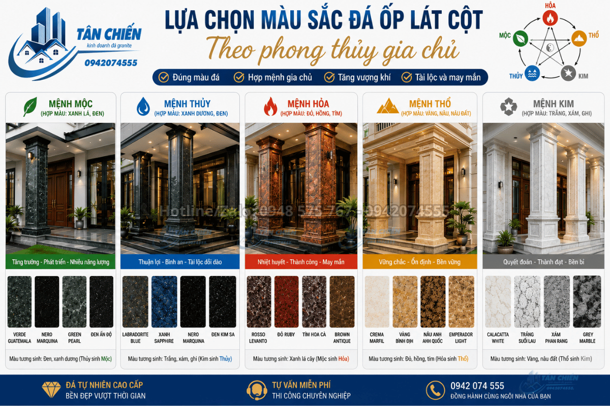 Thi Công Đá Ốp Cột