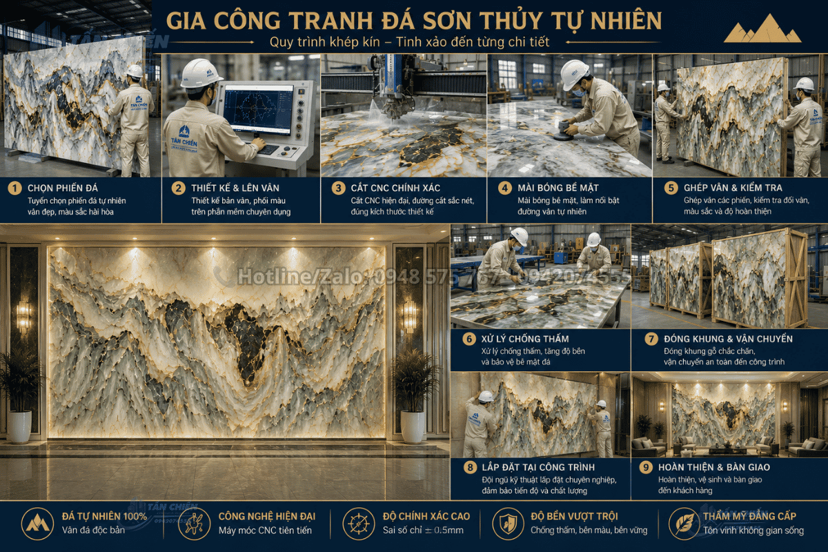 Gia công Tranh Đá Sơn Thủy Tự Nhiên