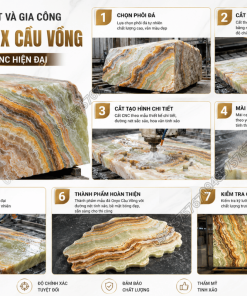 Quá trình cắt và gia công Mẫu Đá Onyx Cầu Vồng bằng máy CNC hiện đại
