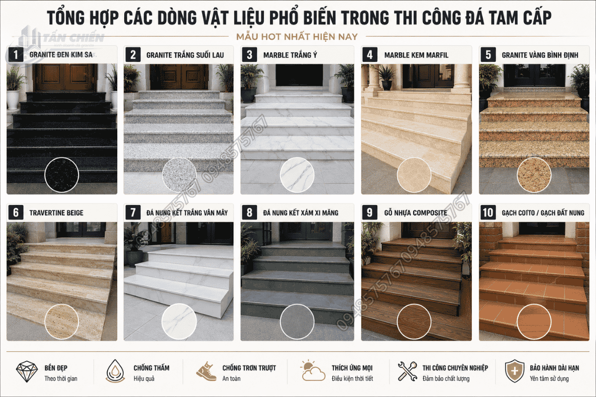 Bảng báo giá thi công đá tam cấp trọn gói vật liệu granite và marble