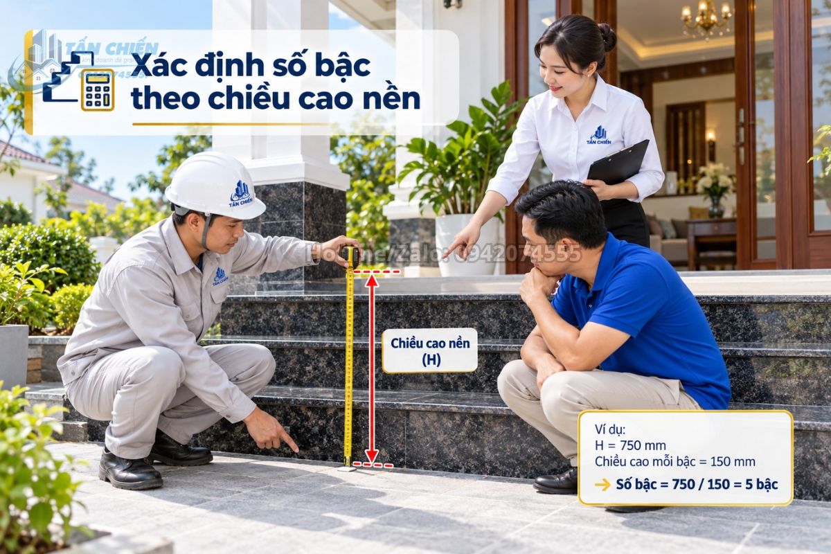 Xác định số bậc tam cấp phù hợp với chiều cao nền nhà